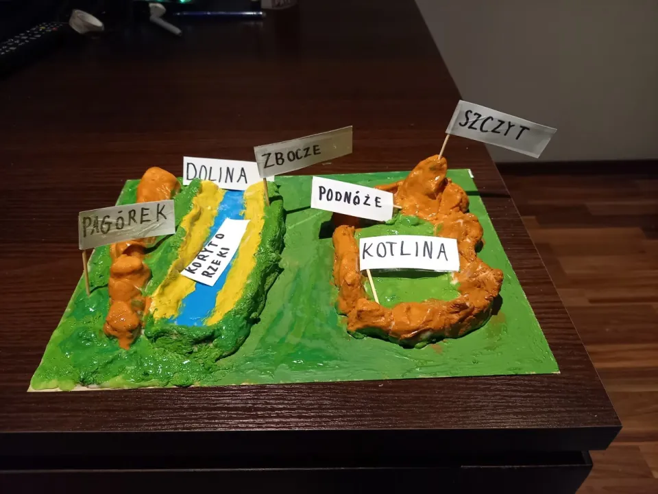 Wklęsłe czy wypukłe? Poznajemy formy terenu — zdjęcie 1