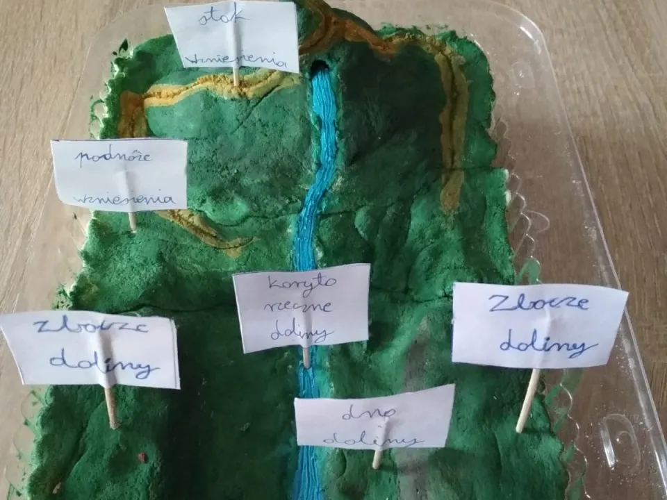 Wklęsłe czy wypukłe? Poznajemy formy terenu — zdjęcie 2