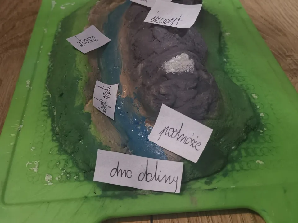 Wklęsłe czy wypukłe? Poznajemy formy terenu — zdjęcie 8