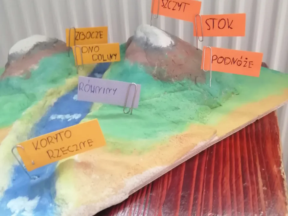 Wklęsłe czy wypukłe? Poznajemy formy terenu — zdjęcie 10