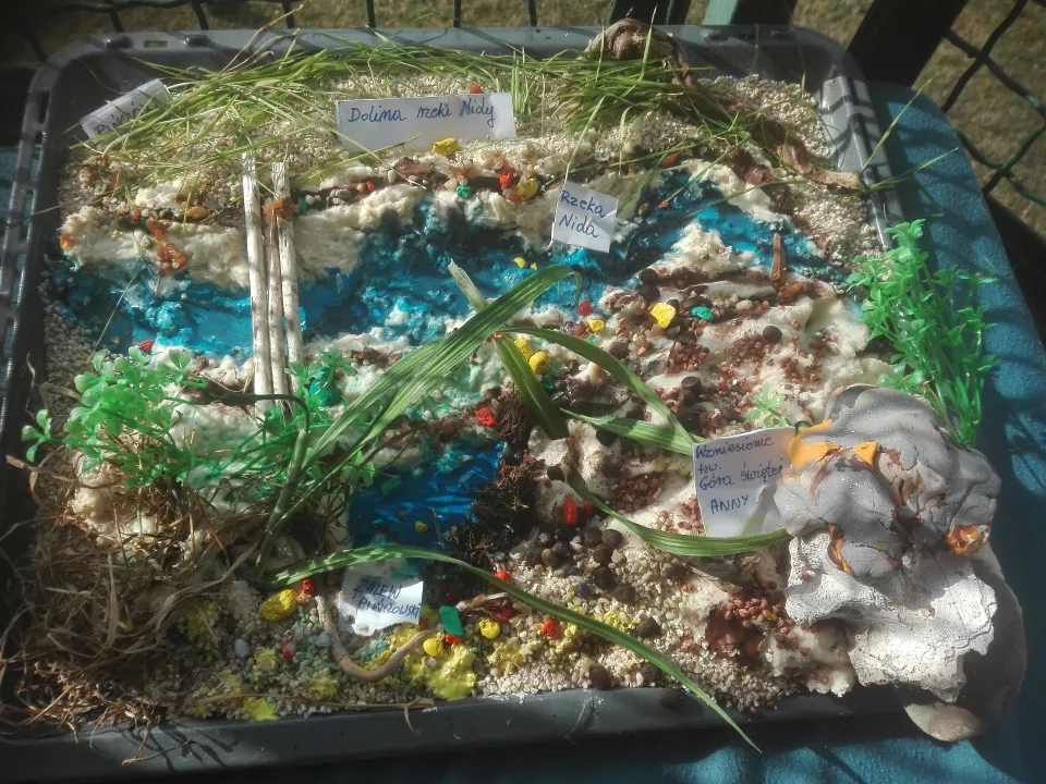 Wklęsłe czy wypukłe? Poznajemy formy terenu — zdjęcie 12