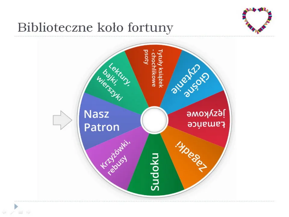 Biblioteka siłownią... — zdjęcie 24