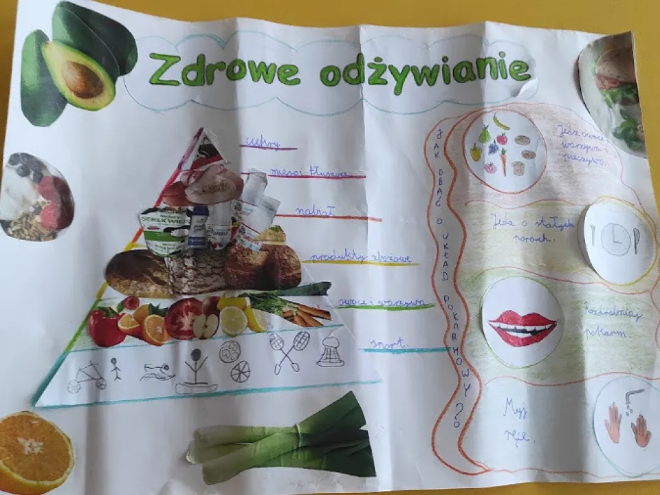 Jak dbać o układy narządów? — zdjęcie 13