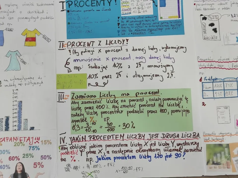 Wszechobecne procenty — zdjęcie 6