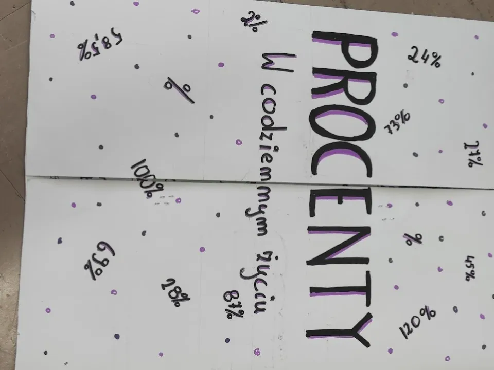 Wszechobecne procenty — zdjęcie 7