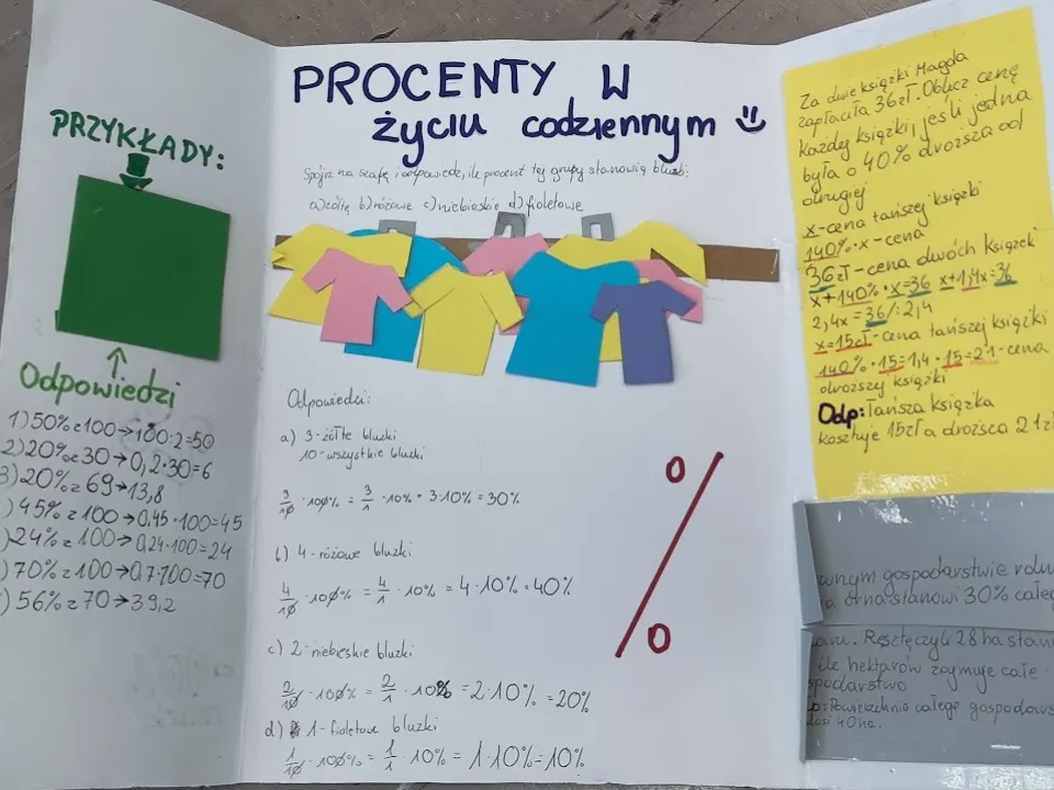 Wszechobecne procenty — zdjęcie 13