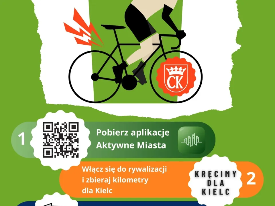 "Kręcimy dla Kielc" — zdjęcie 2