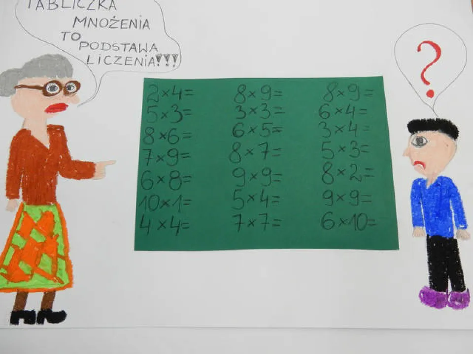 Światowy dzień Tabliczki Mnożenia w IIIa — zdjęcie 3