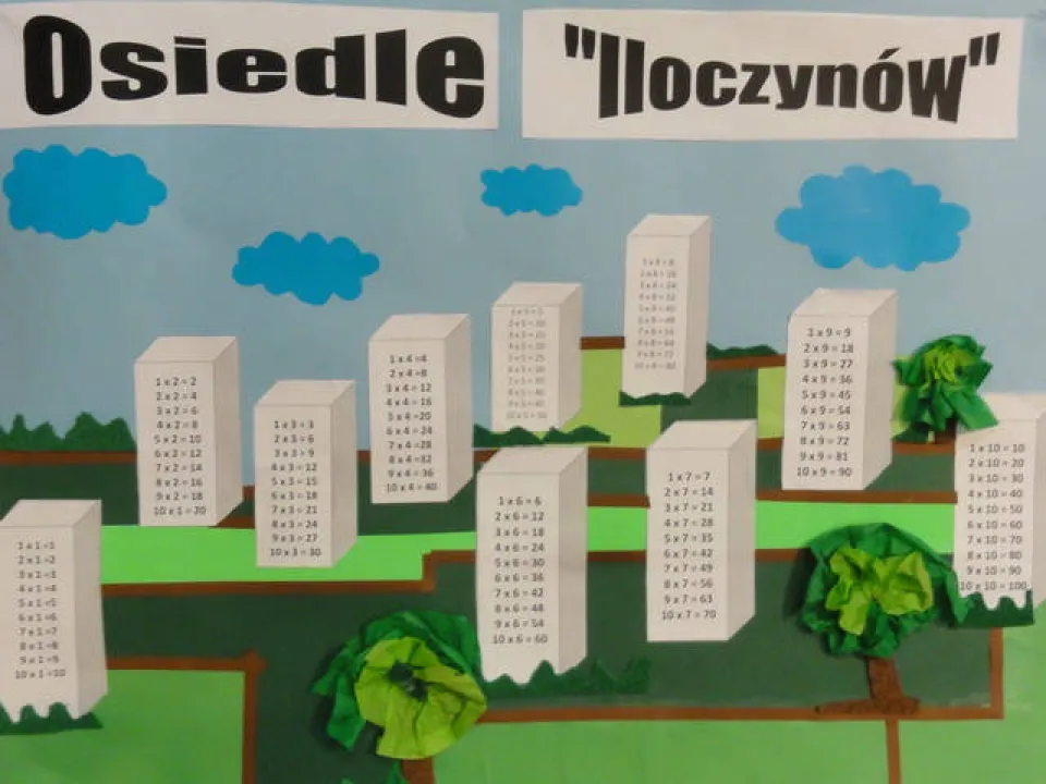 Światowy Dzień Tabliczki Mnożenia — zdjęcie 16