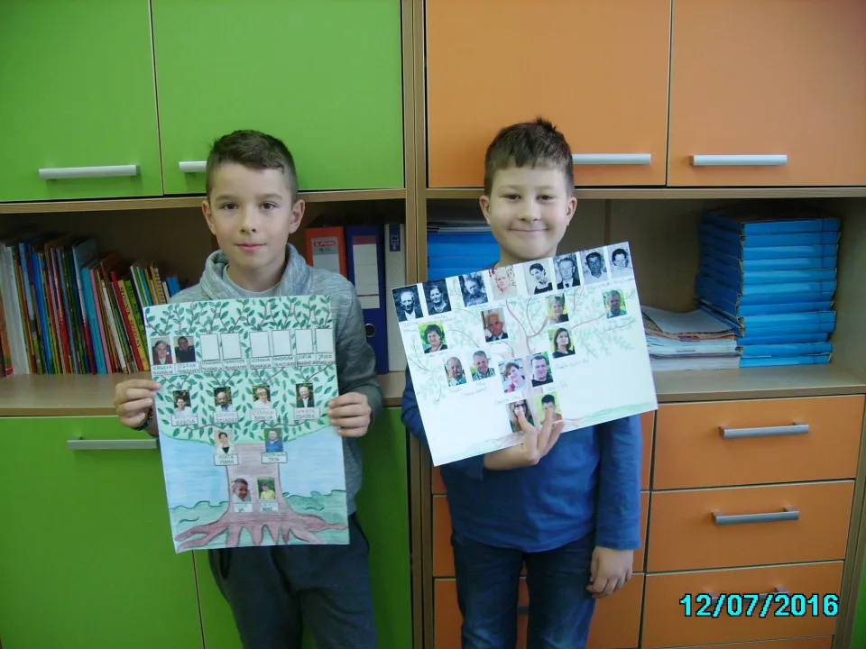 Klasa III C poznaje historię swojej rodziny. — zdjęcie 2