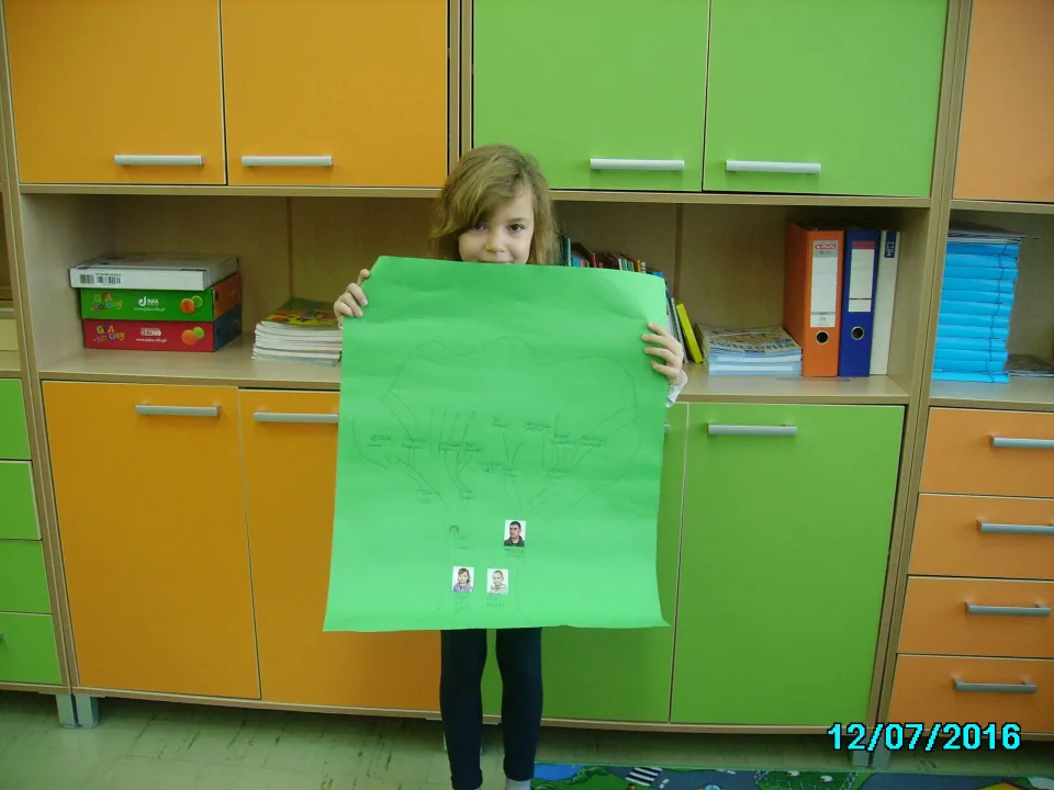 Klasa III C poznaje historię swojej rodziny. — zdjęcie 9