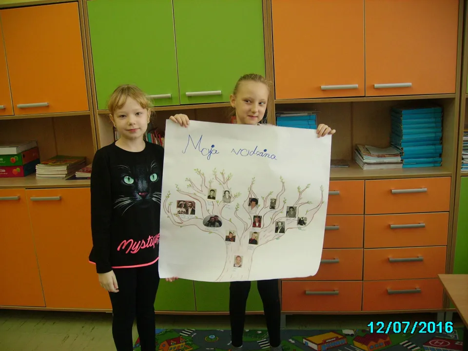 Klasa III C poznaje historię swojej rodziny. — zdjęcie 13