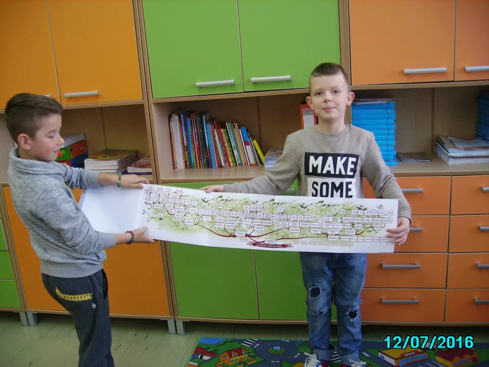 Klasa III C poznaje historię swojej rodziny. — zdjęcie 14