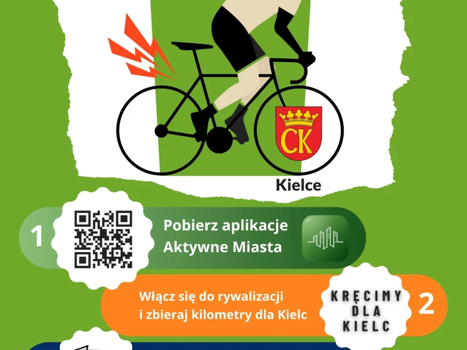 "Kręcimy dla Kielc" - konkurs