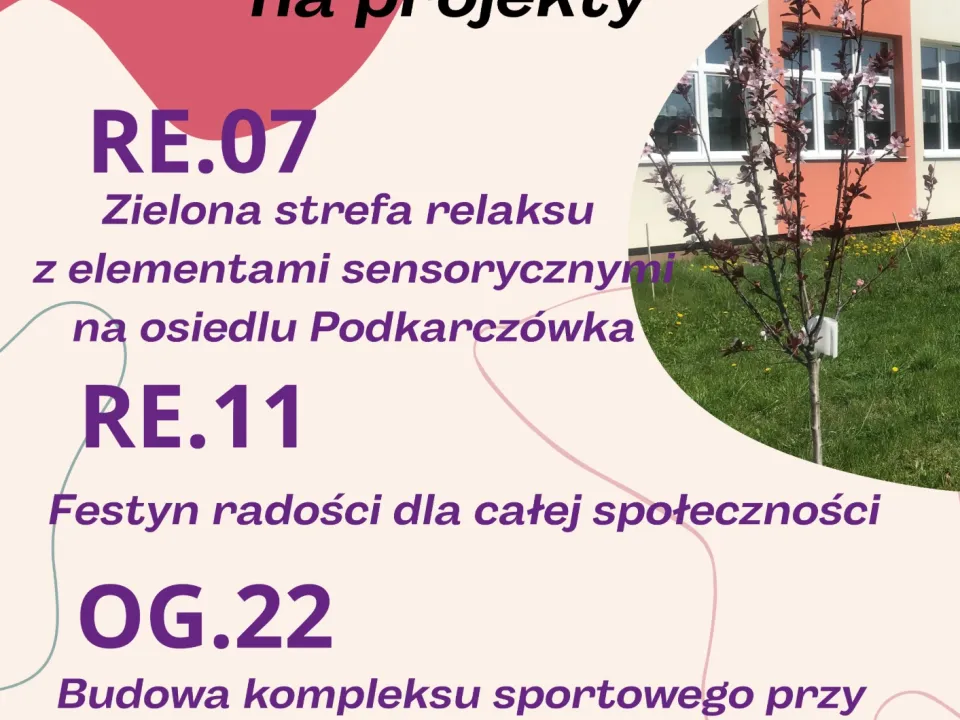 Budżet Obywatelski 2026