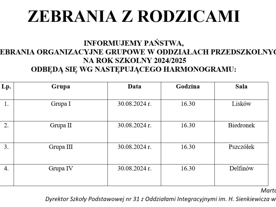 Zebrania z Rodzicami