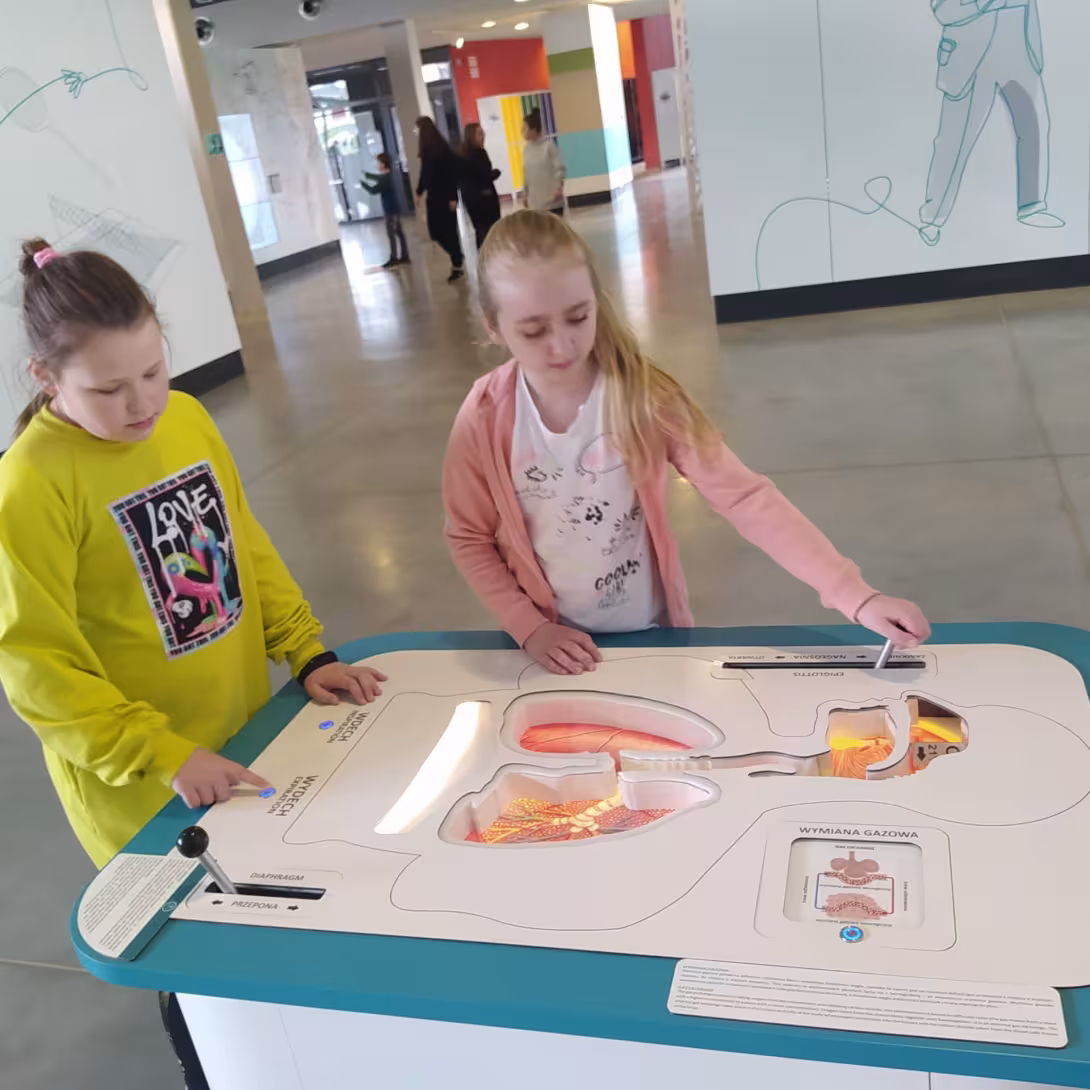 Klasy 3b i 3c z wizytą w Centrum Nauki Leonardo da Vinci.  — zdjęcie 1