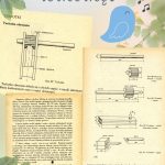 Grafika na podstawie J.T. Klukowski, Sami robimy zabawki i instrumenty muzyczne, Warszawa 1972.